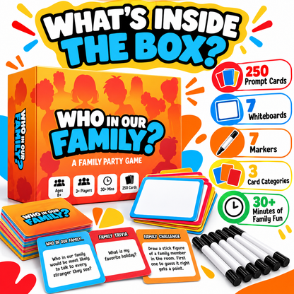 "Who In Our Family?" Hilarious Party Game for Family Game Night