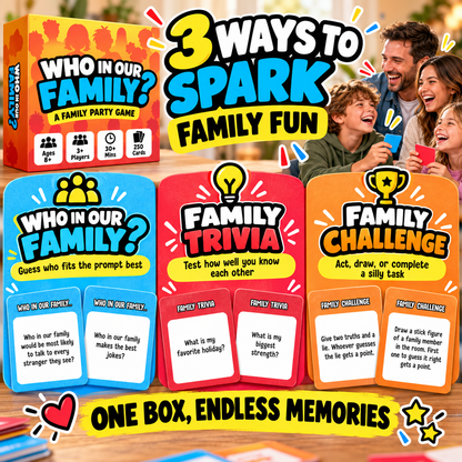 "Who In Our Family?" Hilarious Party Game for Family Game Night