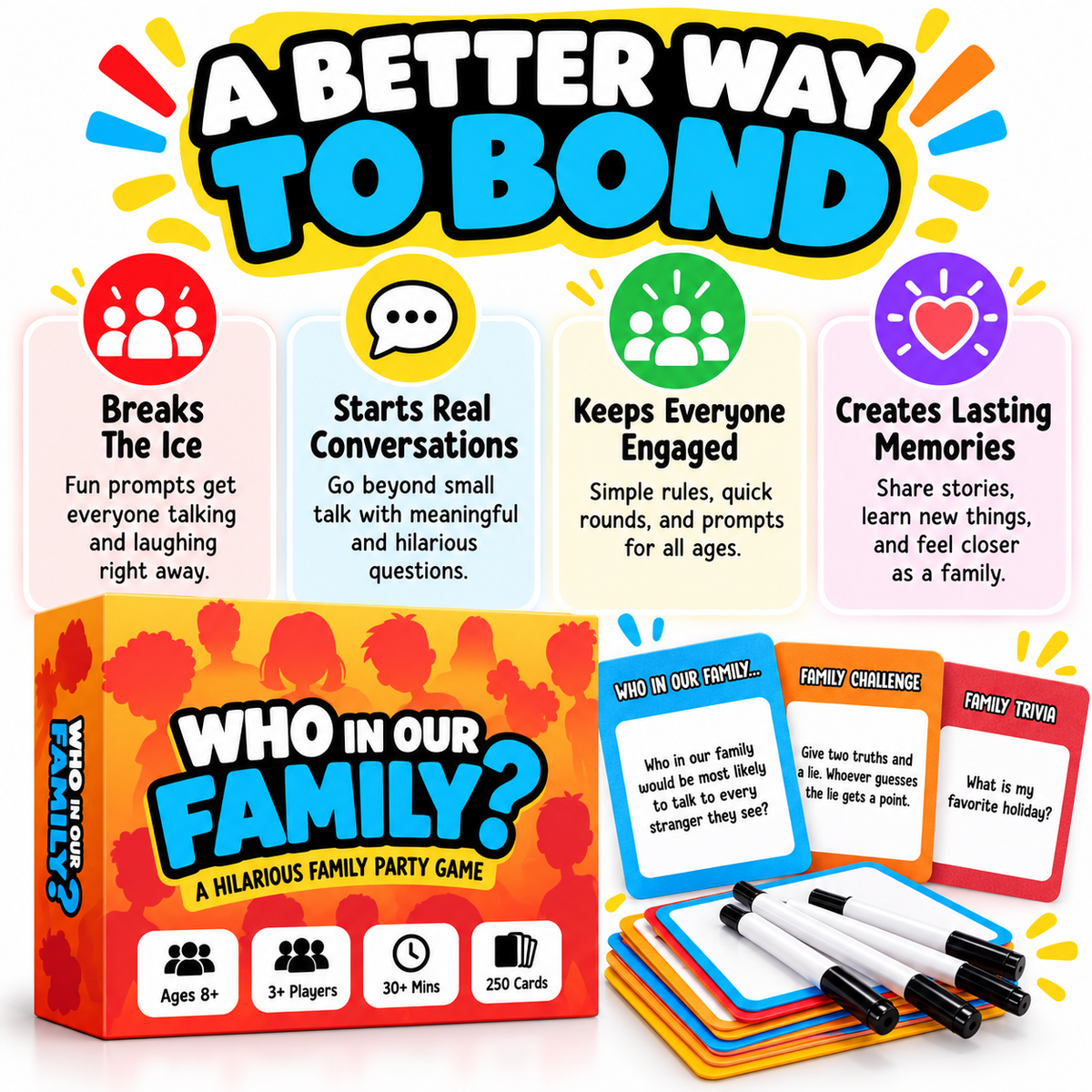 "Who In Our Family?" Hilarious Party Game for Family Game Night