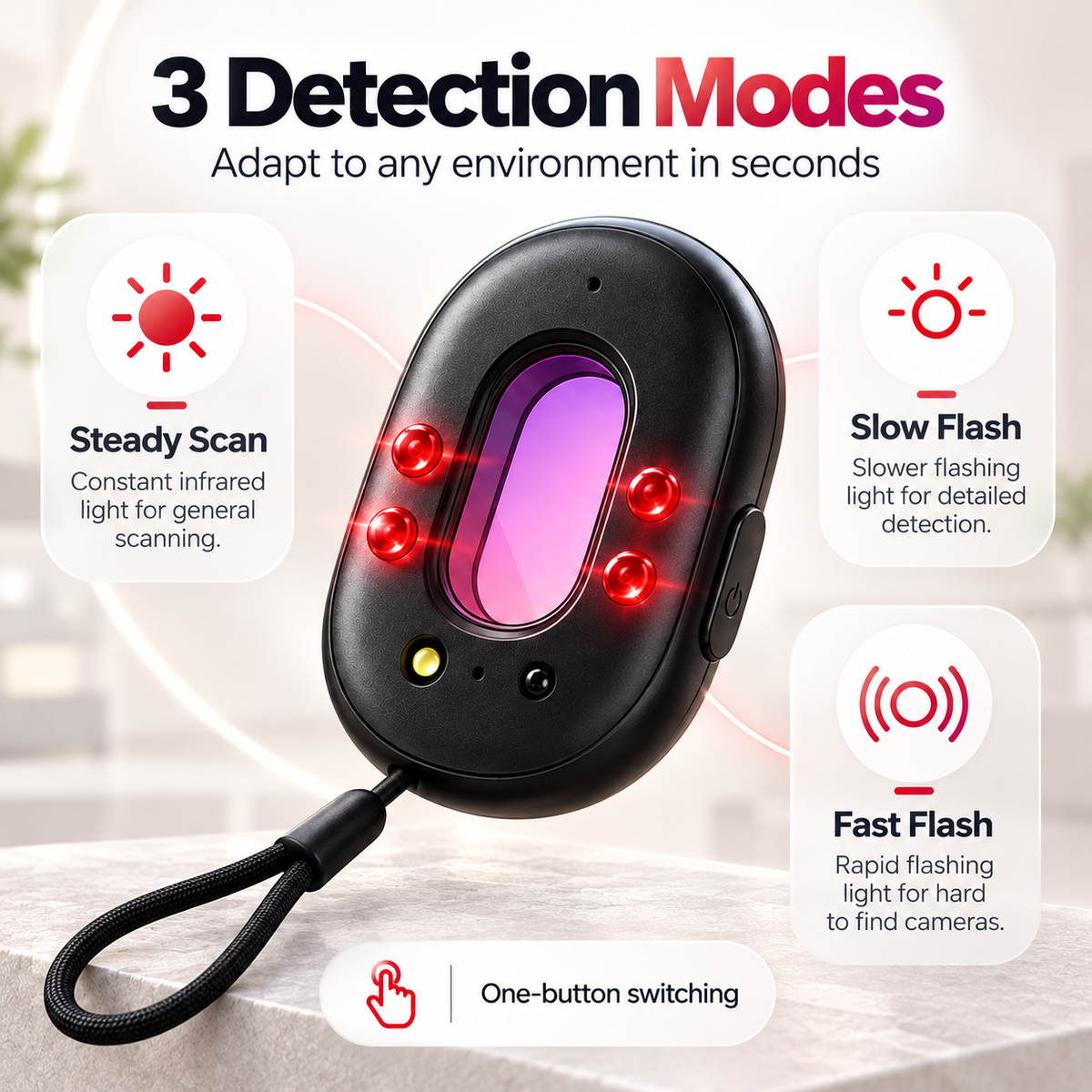 Compact Infrared Camera Detector Protect Your Privacy Anywhere
