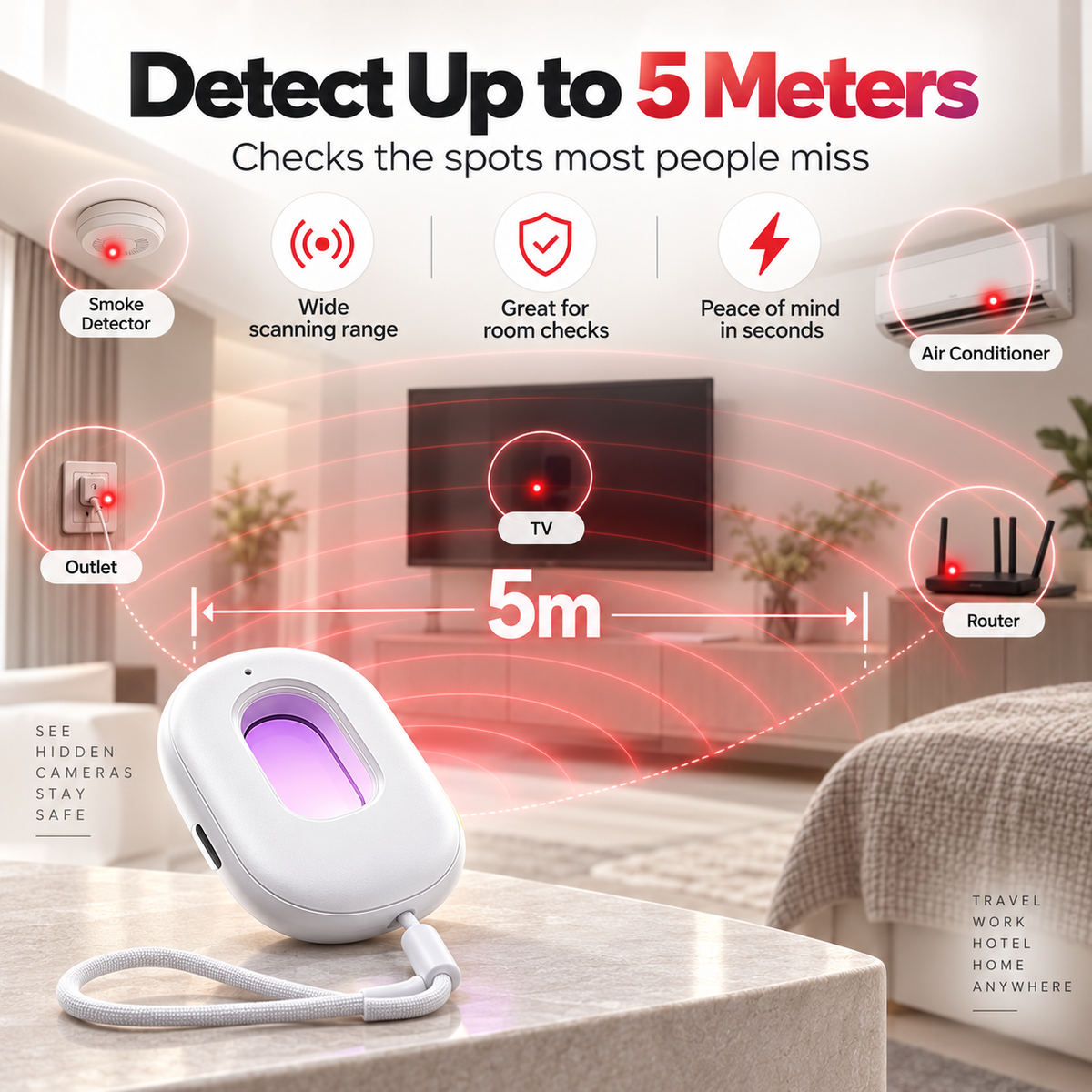 Compact Infrared Camera Detector Protect Your Privacy Anywhere