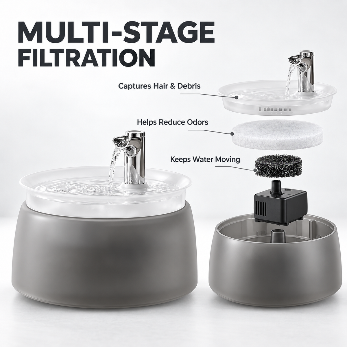 Cat Water Fountain with Filter Whisper-Quiet Wireless Pump for Fresh, Clean Water