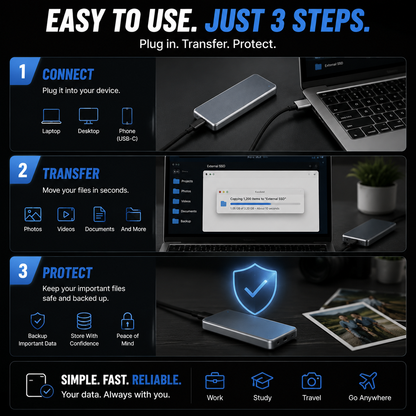 Portable External SSD Protect Your Photos, Videos & Important Files