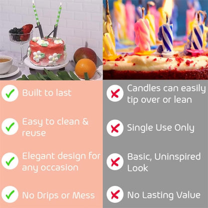 Reusable Number Candle Holders