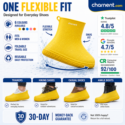 Waterproof Shoe Covers