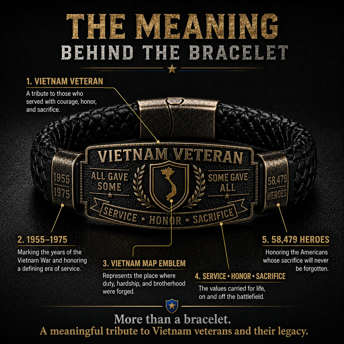 🇺🇸 Last Day Promo: 49% OFF 🎖️ -Vietnam Veteran Honor Bracelet