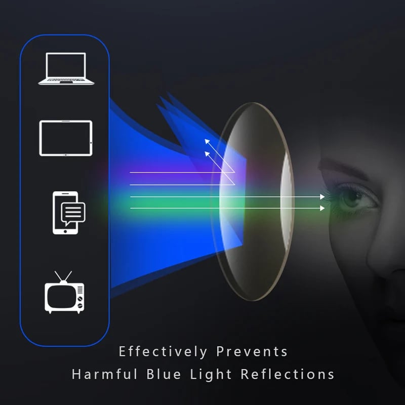 Rimless Presbyopia Reading Glasses