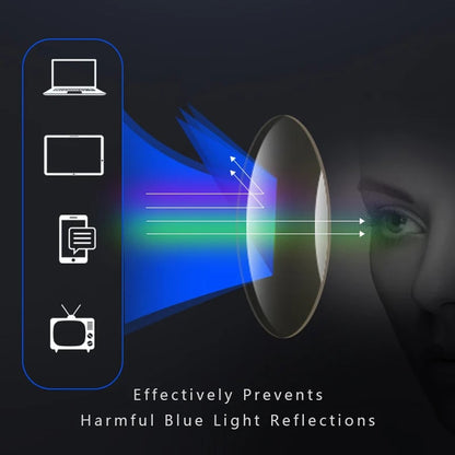 Rimless Presbyopia Reading Glasses