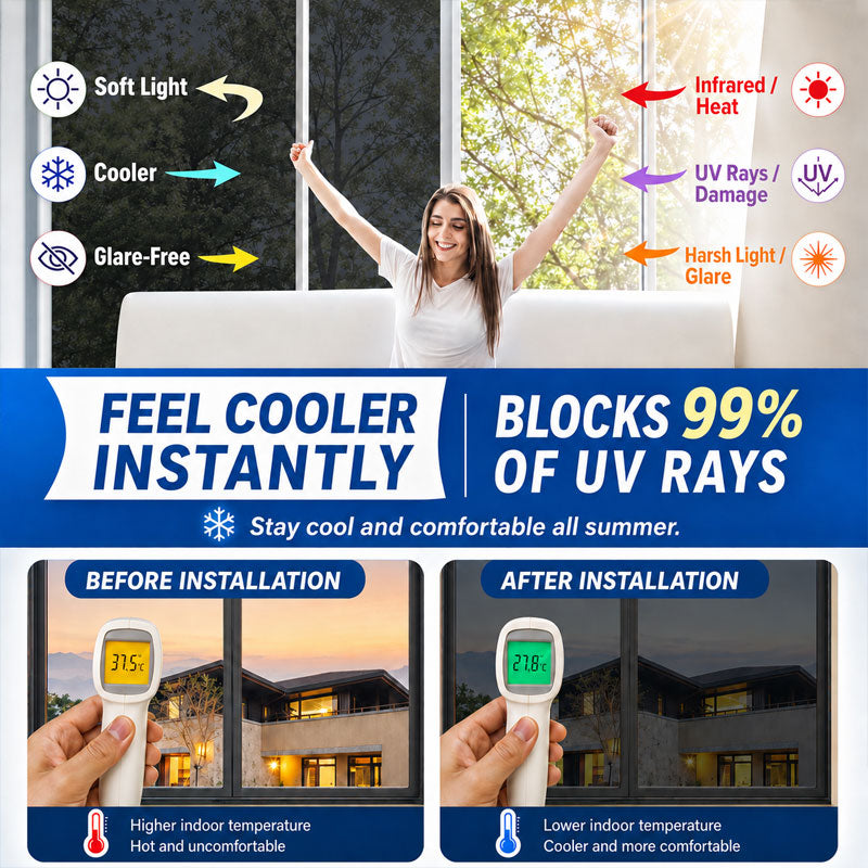 One-Way Privacy Window Film Daytime Mirror Effect, Heat Blocking & UV Protection