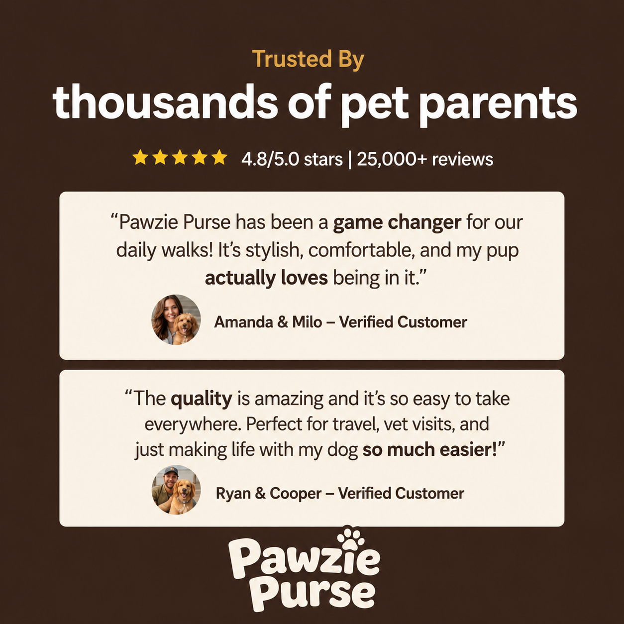 Pet Carrier Backpack