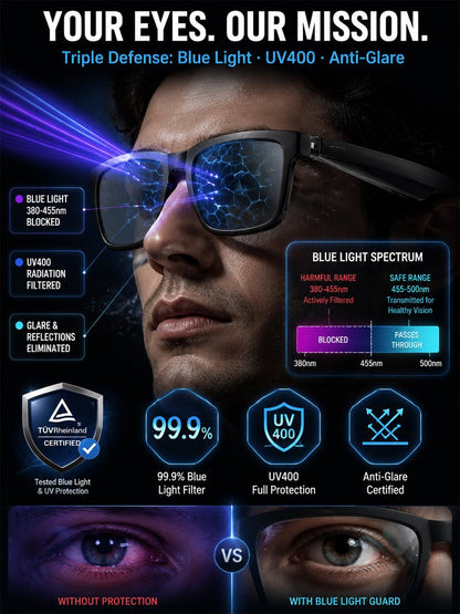 AI Smart Bluetooth Glasses Translation, Music & Blue-Light Protection