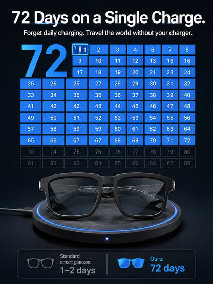 AI Smart Bluetooth Glasses Translation, Music & Blue-Light Protection