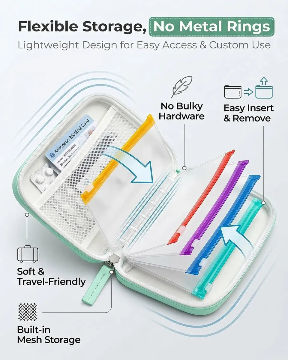 Waterproof Weekly Pill Box