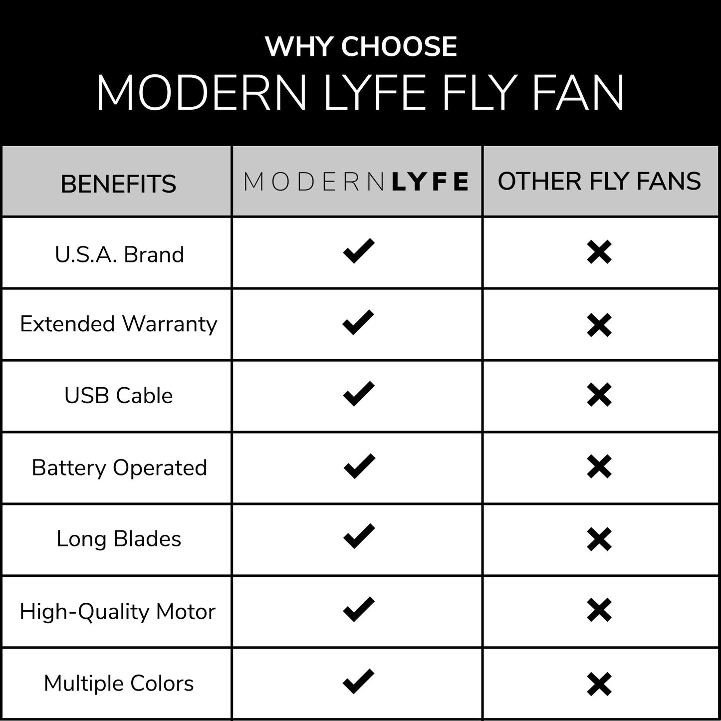 Outdoor Dining Fly Fan