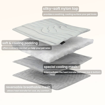 Self-Cooling Pet Mat