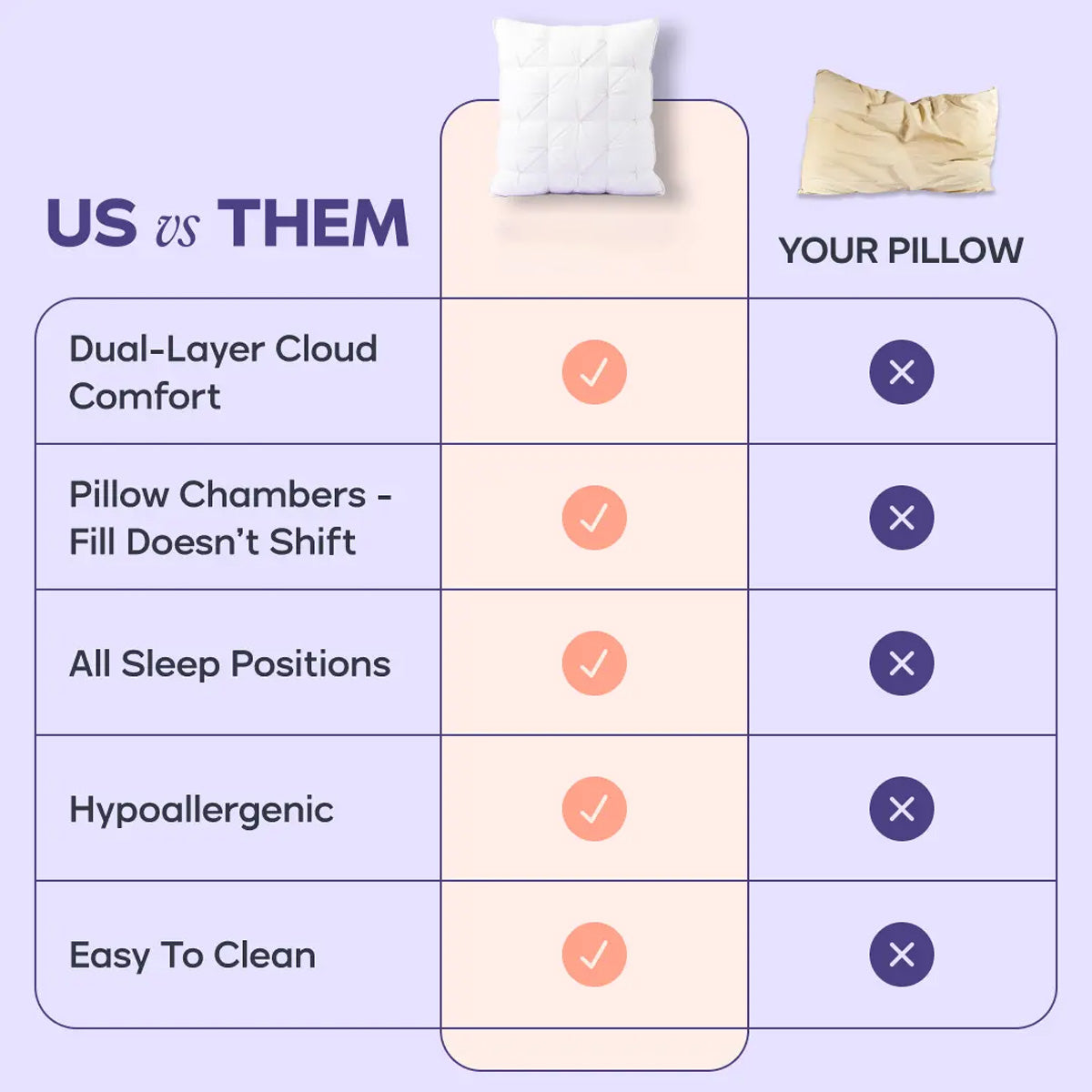 Plush Breathable Bed Pillow