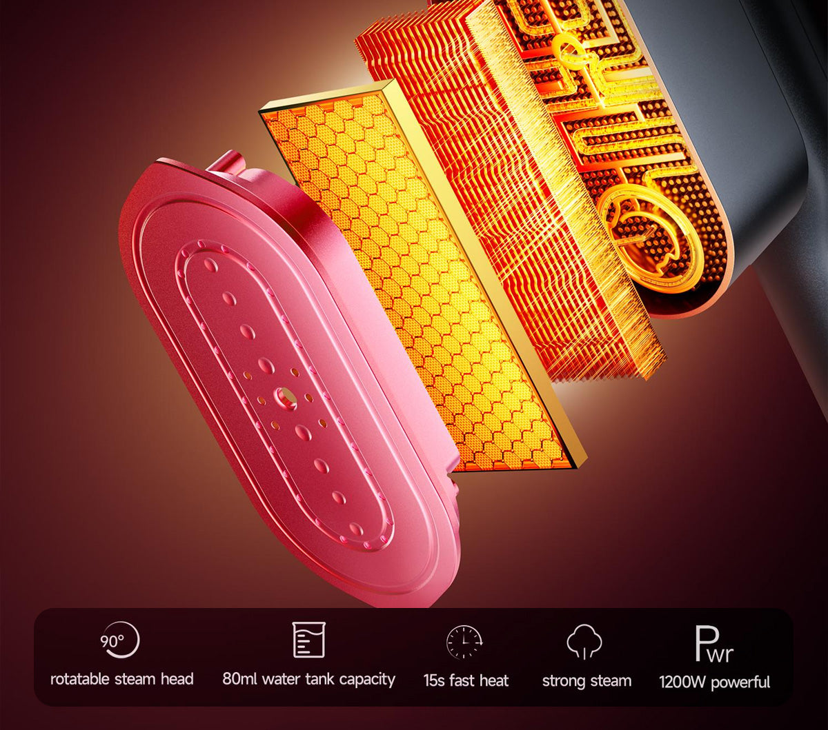 Fast Warm-Up, Powerful Steam Output