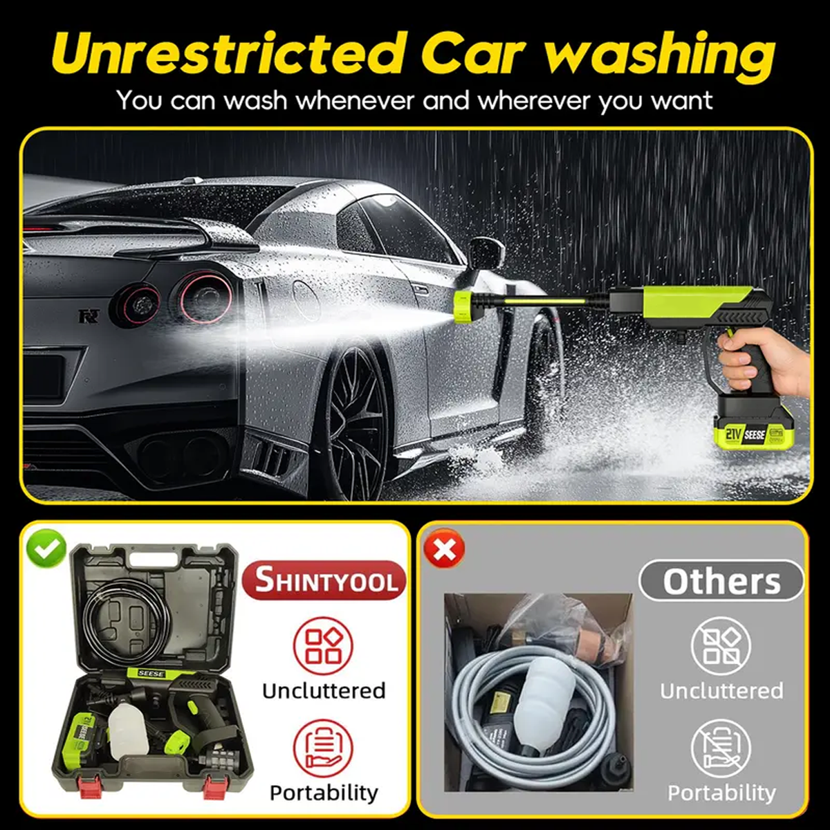 Cordless Portable Pressure Washer
