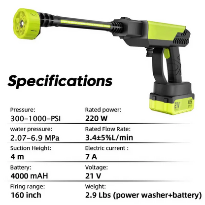 Cordless Portable Pressure Washer