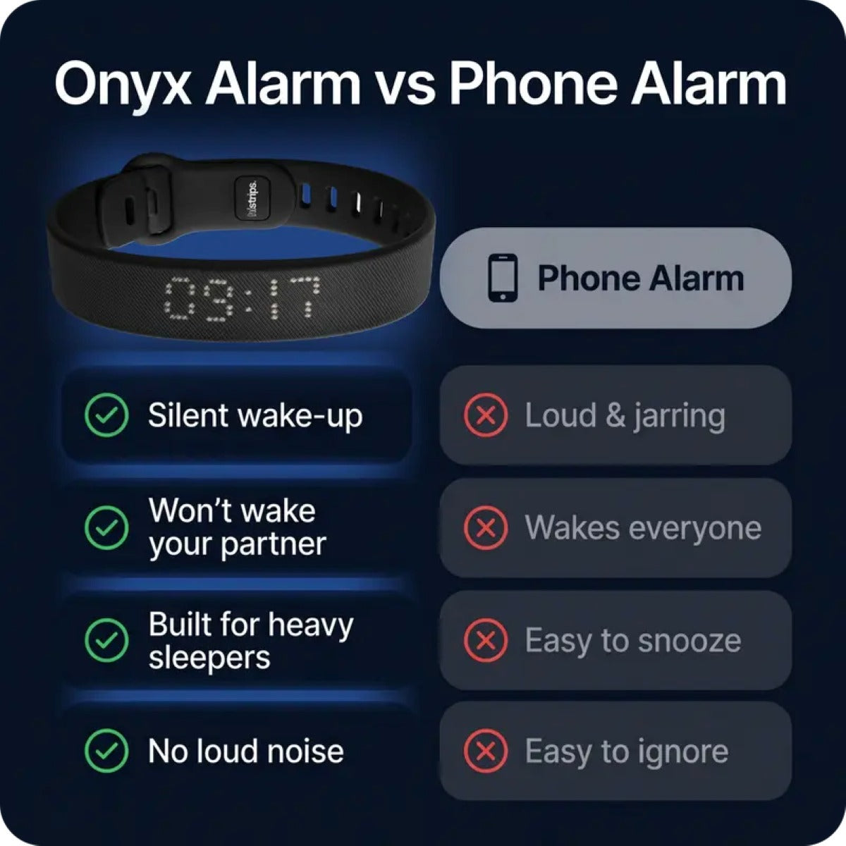 Silent Vibration Alarm & Fitness Band