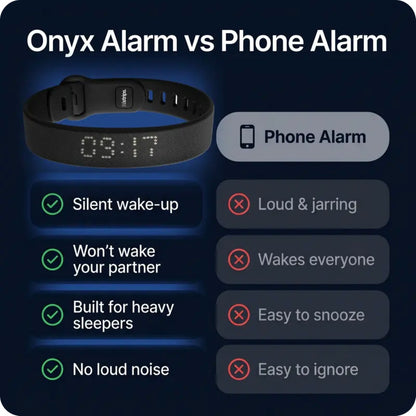 Silent Vibration Alarm & Fitness Band