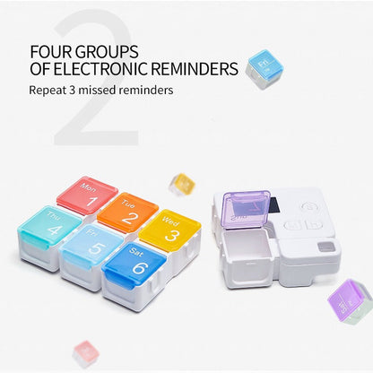Electronic Weekly Pill Box