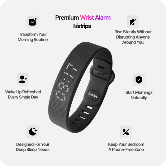 Wrist-Worn Wake-Up Device for Heavy Sleepers- Silent Vibration Alarm Clock