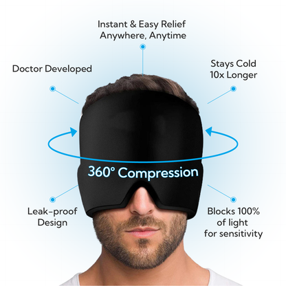 Wearable Cooling Head Wrap