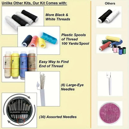 Mini Travel Sewing Kit