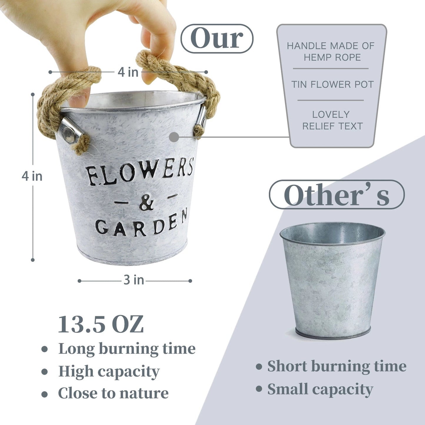 Citronella Flower Pot Candle Set