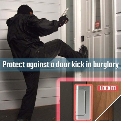 Updated Home Security Door Locks