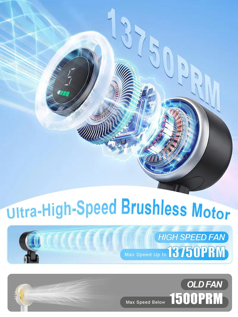 Portable Handheld Turbo Fan