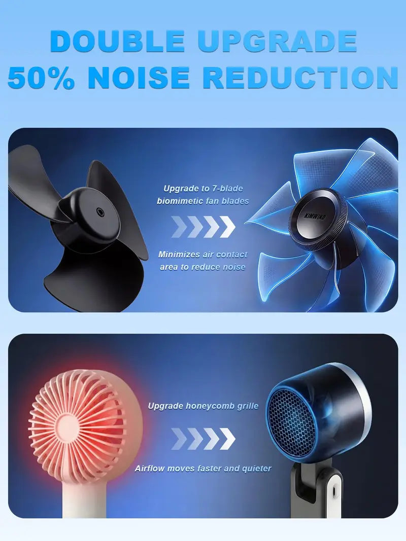 Portable Handheld Turbo Fan