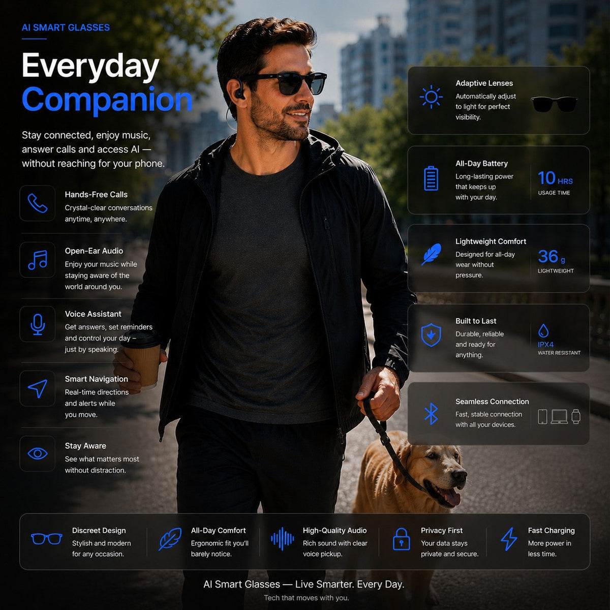 AI Smart Glasses 4K POV Camera | Multi-Language Translation & AR Navigation