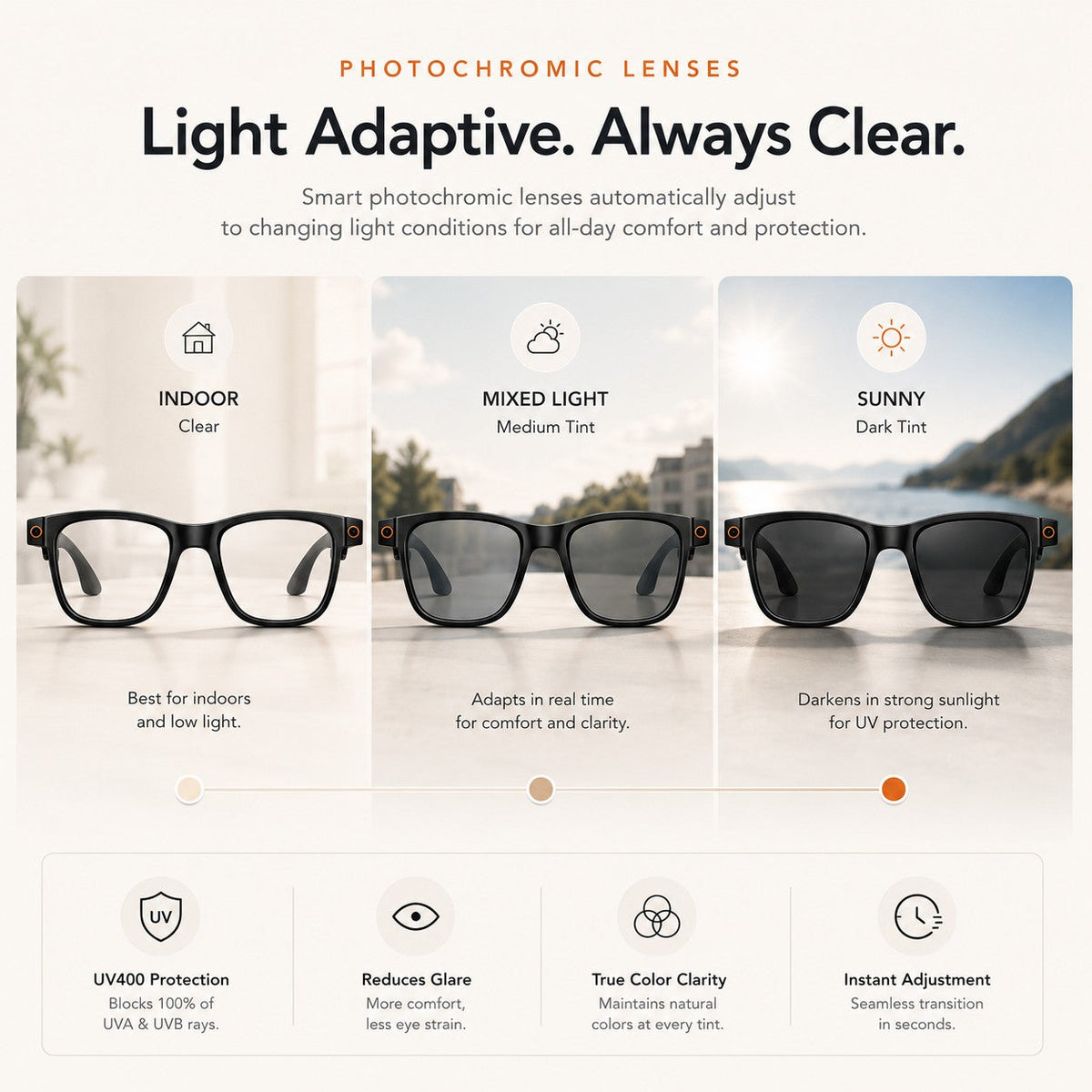 AI Smart Glasses 4K POV Camera | Multi-Language Translation & AR Navigation