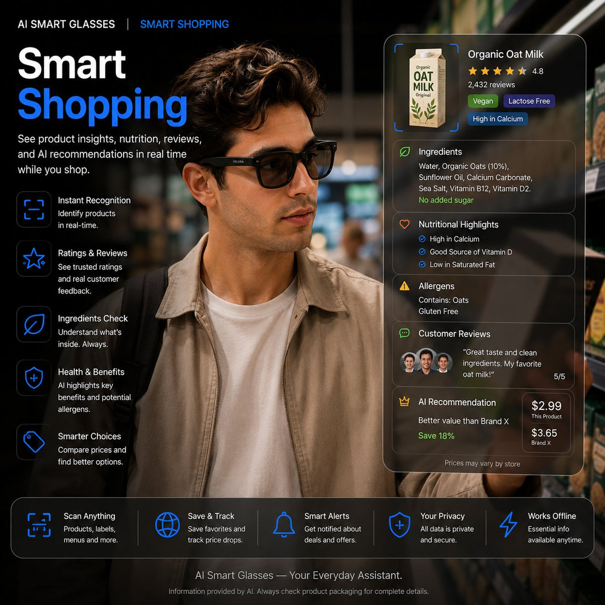 AI Smart Glasses 4K POV Camera | Multi-Language Translation & AR Navigation