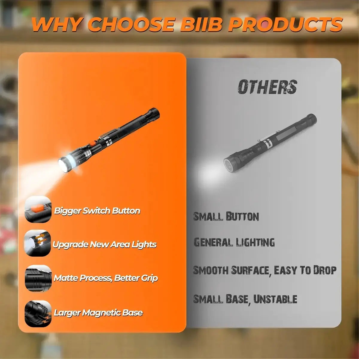 Extendable Magnetic Pickup Tool with LED Light Telescoping, Perfect Gift for Dad