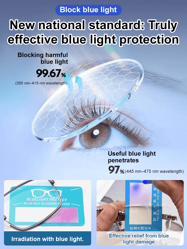 Real-Time Autofocus Smart Glasses