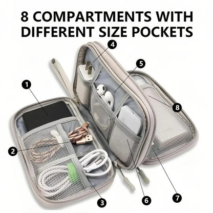 Don t Miss Out Travel Cable Organizer Pouch, Double Layers All-in-One Storage Bag for Cord