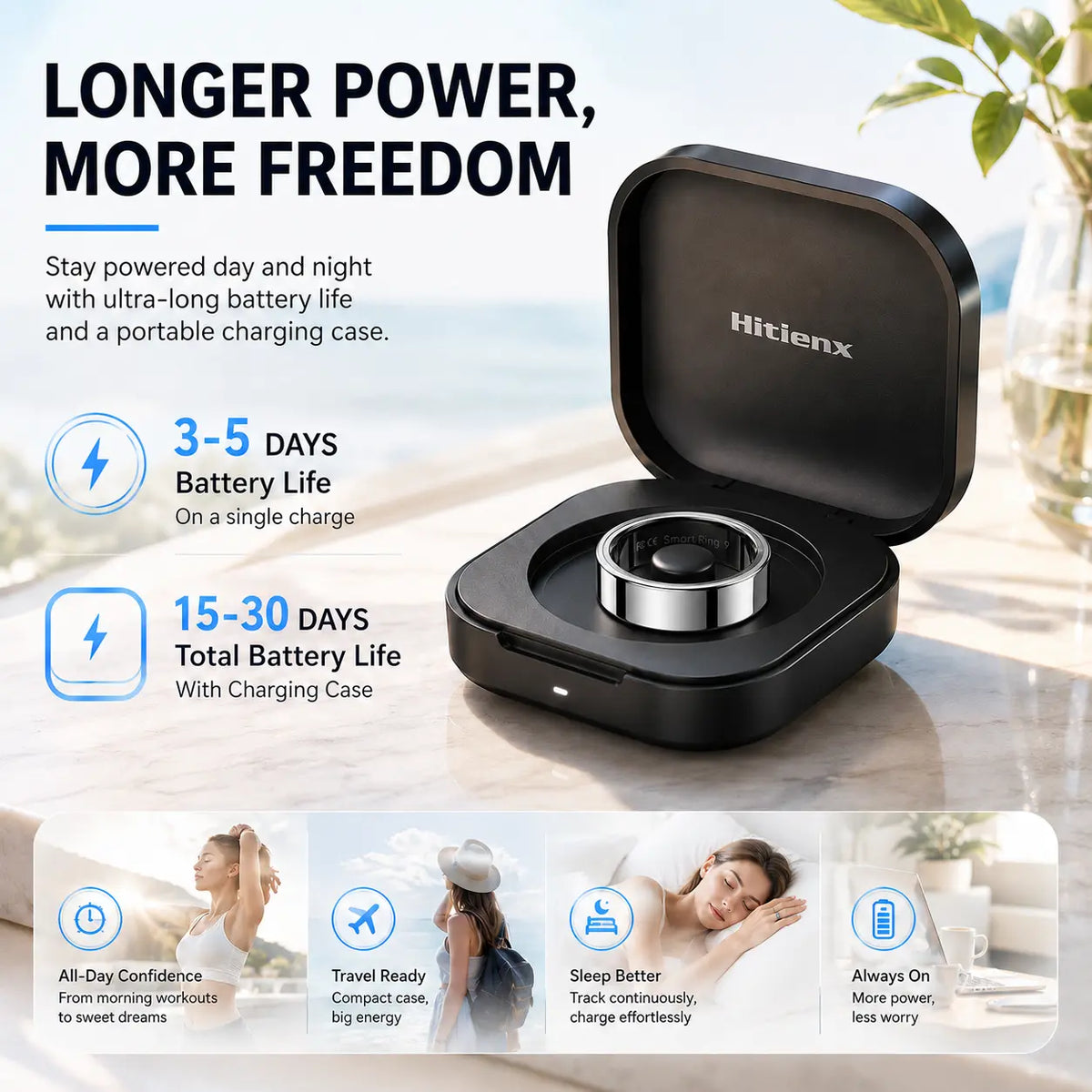 Smart Ring - Wellness Tracker with Heart Rate & Sleep Insights