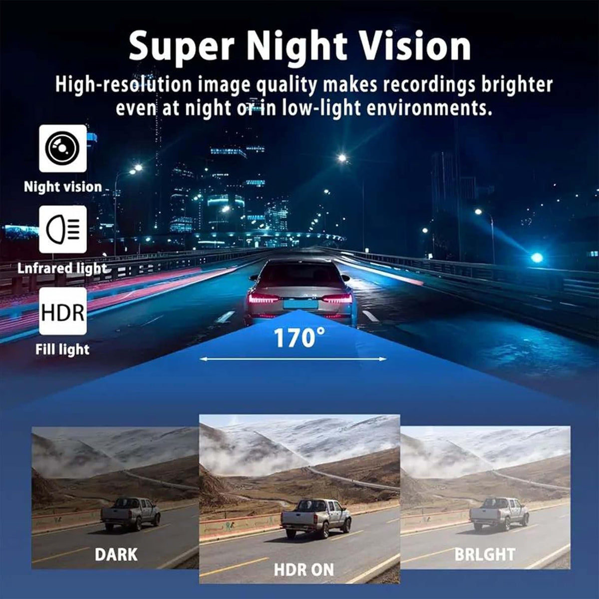 4K 360 Smart Dash Cam System Full View, Night Vision & Loop Recording