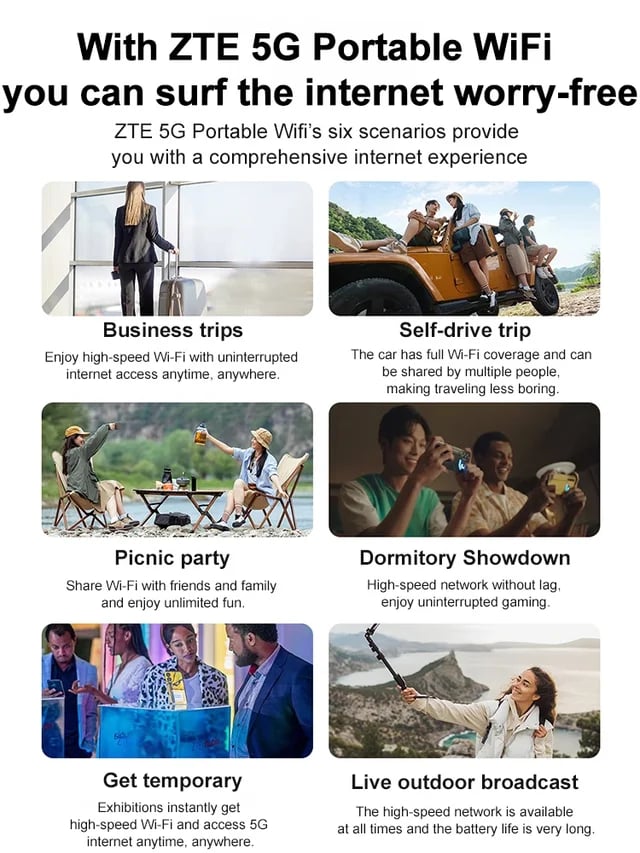 [Power on and use, free for life] All-network portable wifi