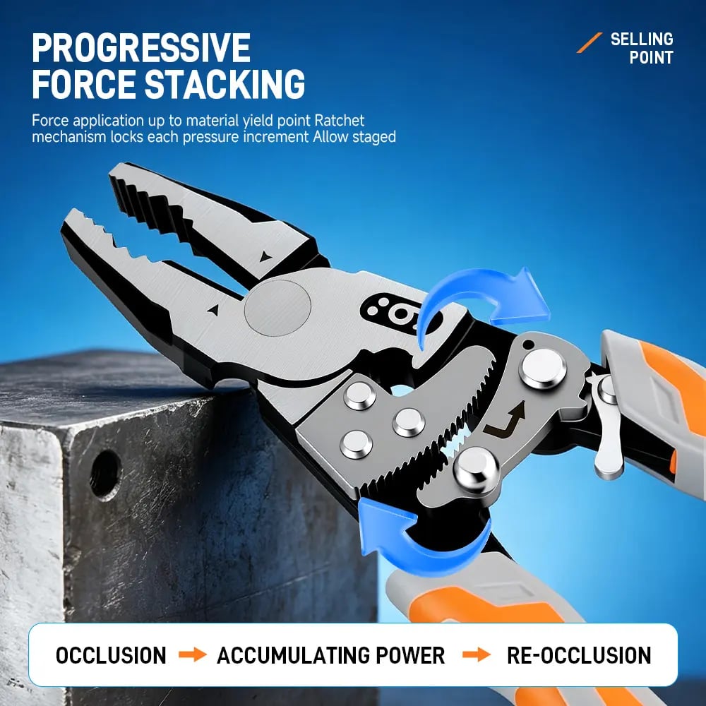 Self-Locking Ratchet Pliers Secure Grip, Less Effort