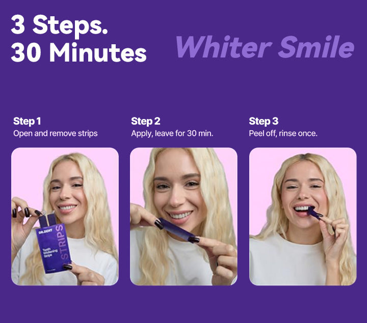 Super Easy 3‑Step Application