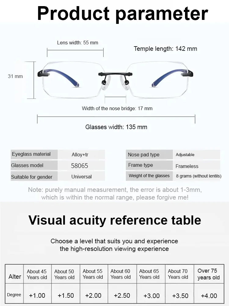 Frameless Blue Light Glasses