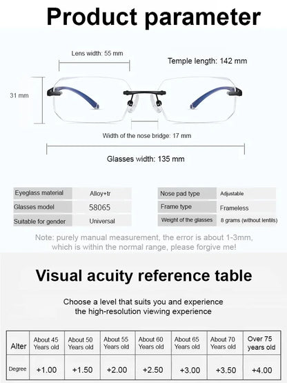 Frameless Blue Light Glasses