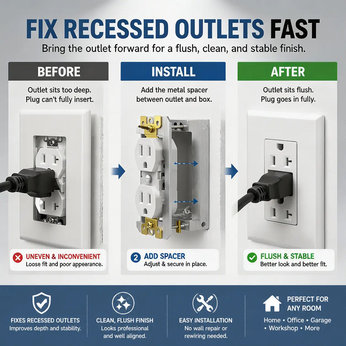 Wall Plate Spacer Kit for Loose Outlets & Electrical Boxes