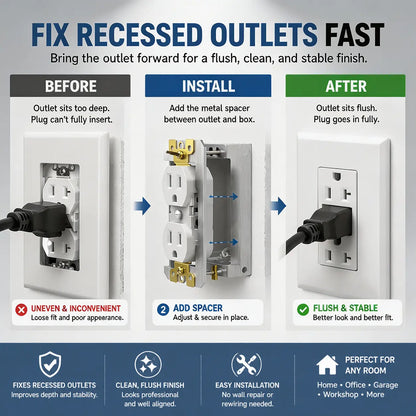 Wall Plate Spacer Kit for Loose Outlets & Electrical Boxes