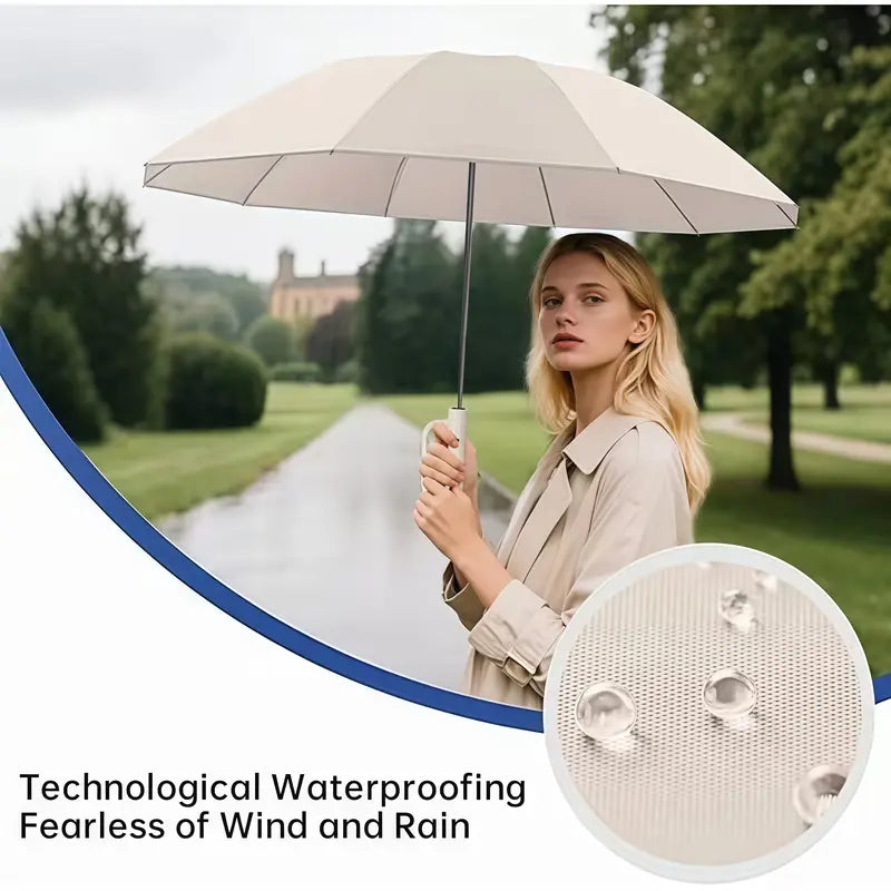 Portable Automatic Folding Umbrella