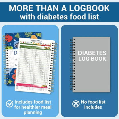 Special for Diabetes Diabetes Tracker Book with Food List